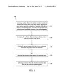 CIRCUIT SIMULATION WITH RULE CHECK FOR DEVICE diagram and image