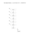 Customizing a Particle-Beam Writer Using a Convolution Kernel diagram and image