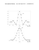 Customizing a Particle-Beam Writer Using a Convolution Kernel diagram and image