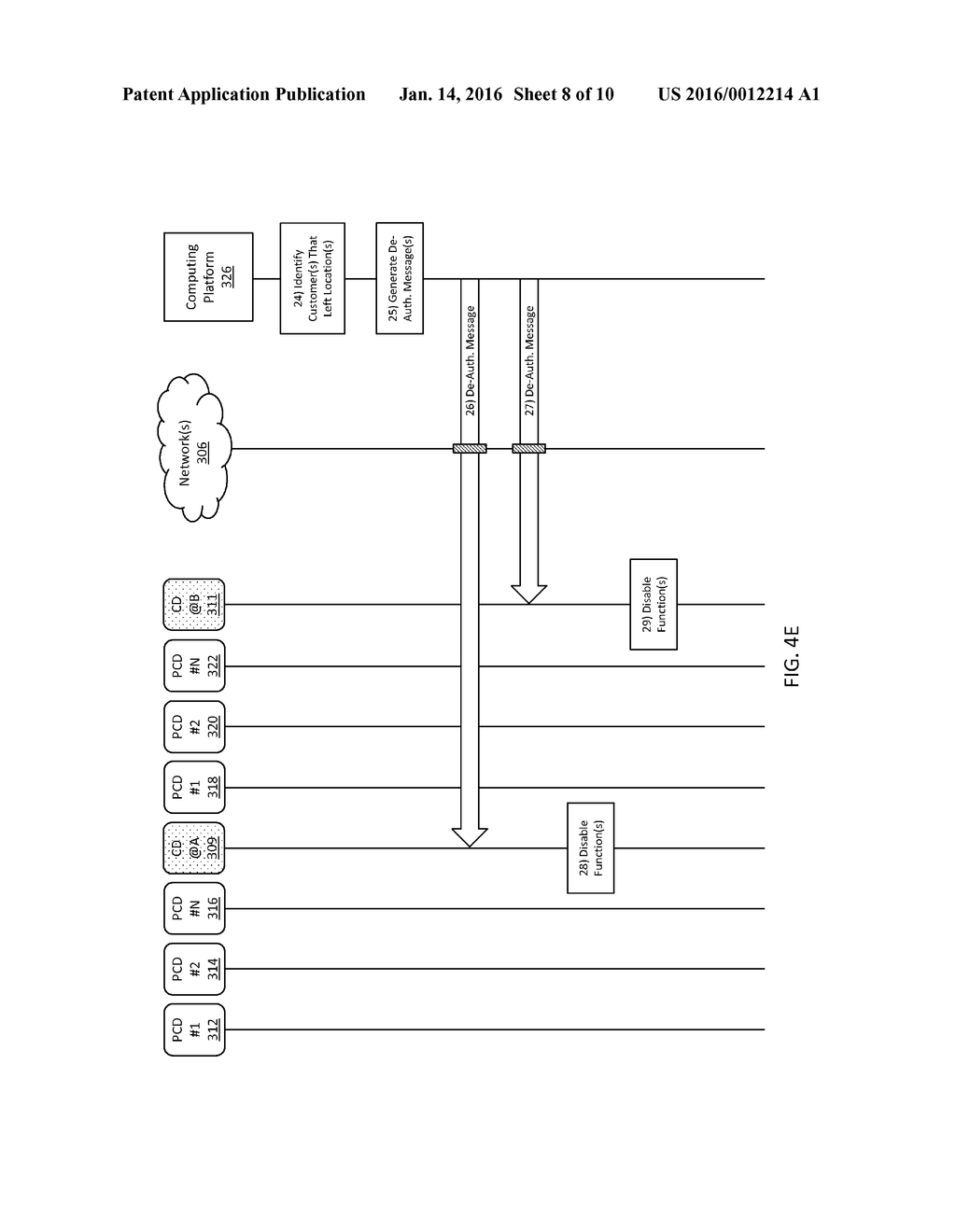 ENABLING DEVICE FUNCTIONALITY BASED ON INDOOR POSITIONING SYSTEM DETECTION     OF PHYSICAL CUSTOMER PRESENCE - diagram, schematic, and image 09