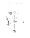 MULTIPLE-KEY FEATURE TOGGLES FOR COMPLIANCE diagram and image