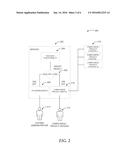 MULTIPLE-KEY FEATURE TOGGLES FOR COMPLIANCE diagram and image