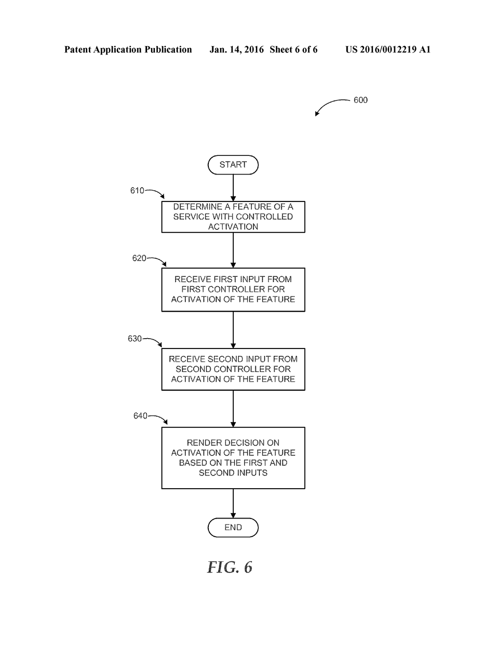 MULTIPLE-KEY FEATURE TOGGLES FOR COMPLIANCE - diagram, schematic, and image 07