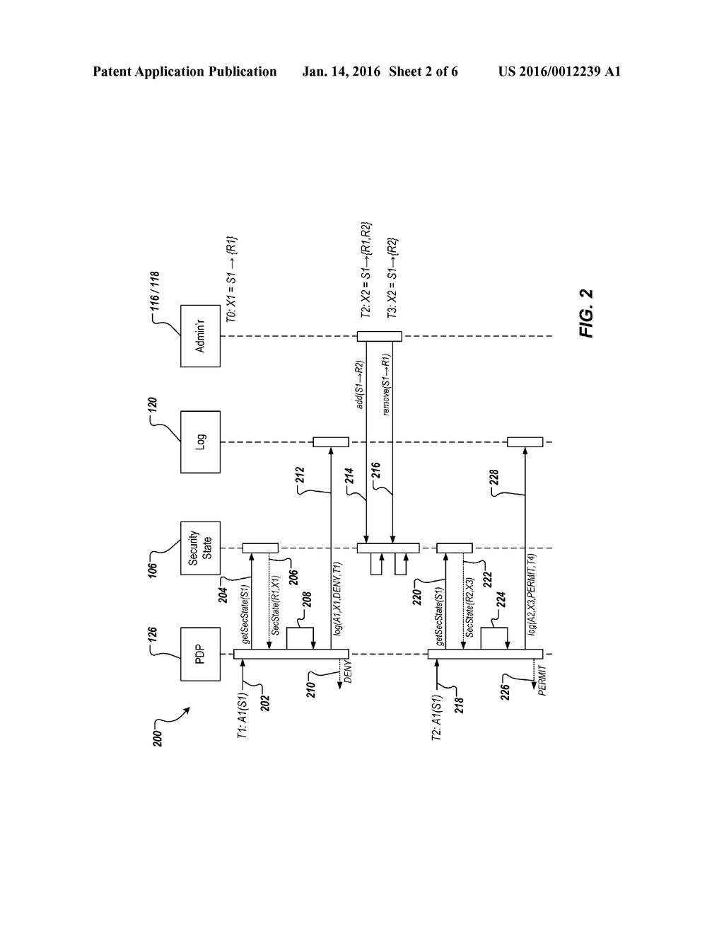 AUTOMATING POST-HOC ACCESS CONTROL CHECKS AND COMPLIANCE AUDITS - diagram, schematic, and image 03