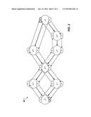 ENSURING COMPLIANCE REGULATIONS IN SYSTEMS WITH DYNAMIC ACCESS CONTROL diagram and image