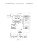 COMPUTER SECURITY RESPONSIVE TO AN OPERATING ENVIRONMENT diagram and image