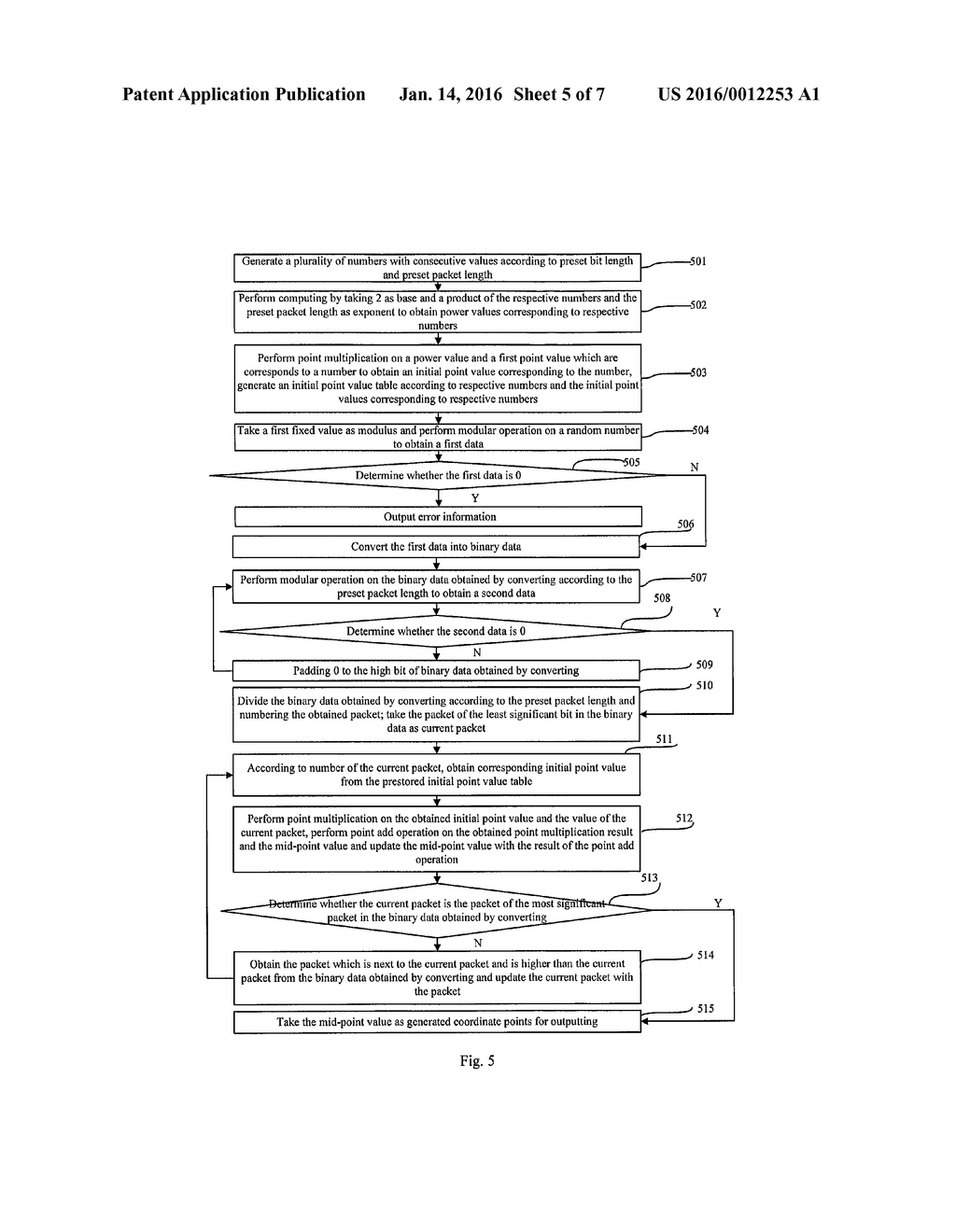 METHOD FOR GENERATING COORDINATE POINT IN EMBEDDED SYSTEM - diagram, schematic, and image 06