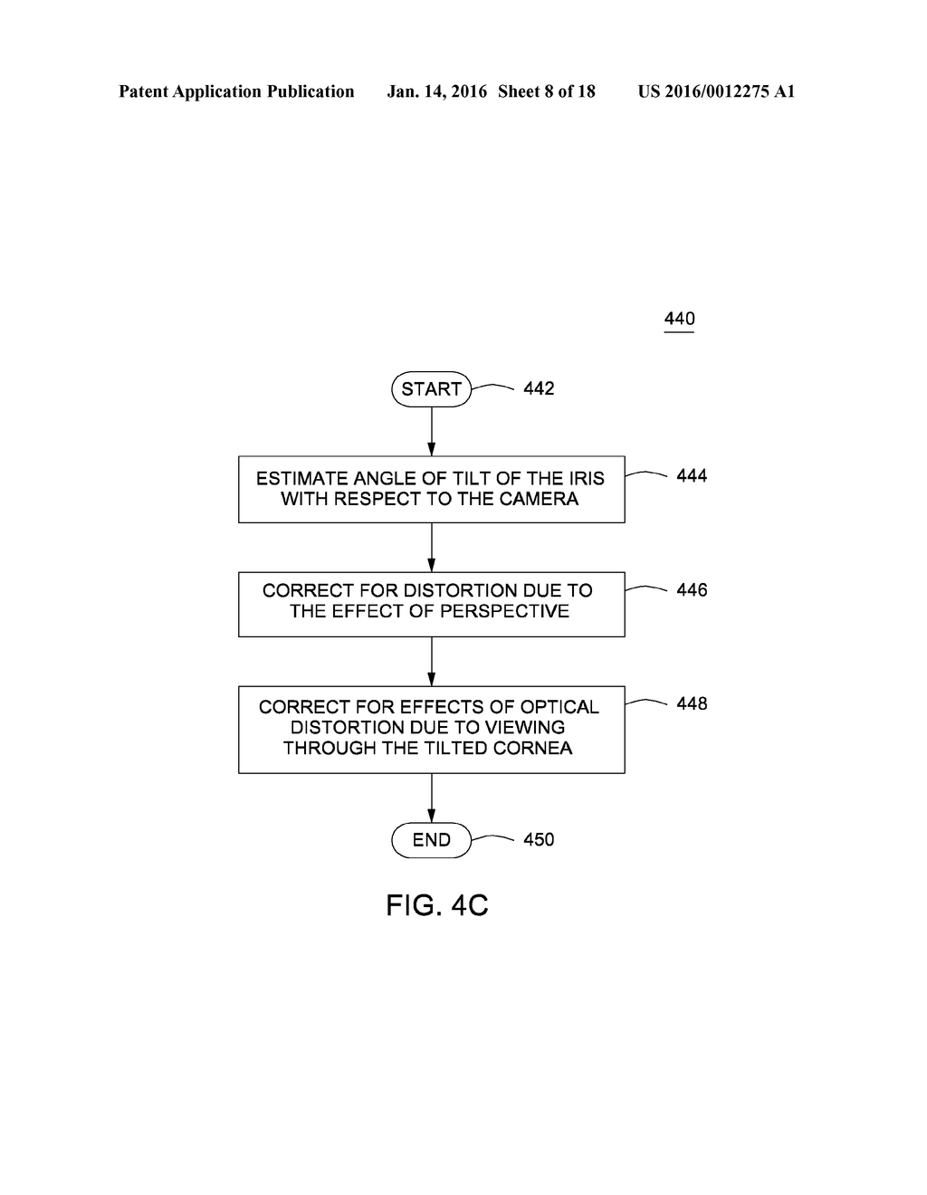 IRIS BIOMETRIC MATCHING SYSTEM - diagram, schematic, and image 09