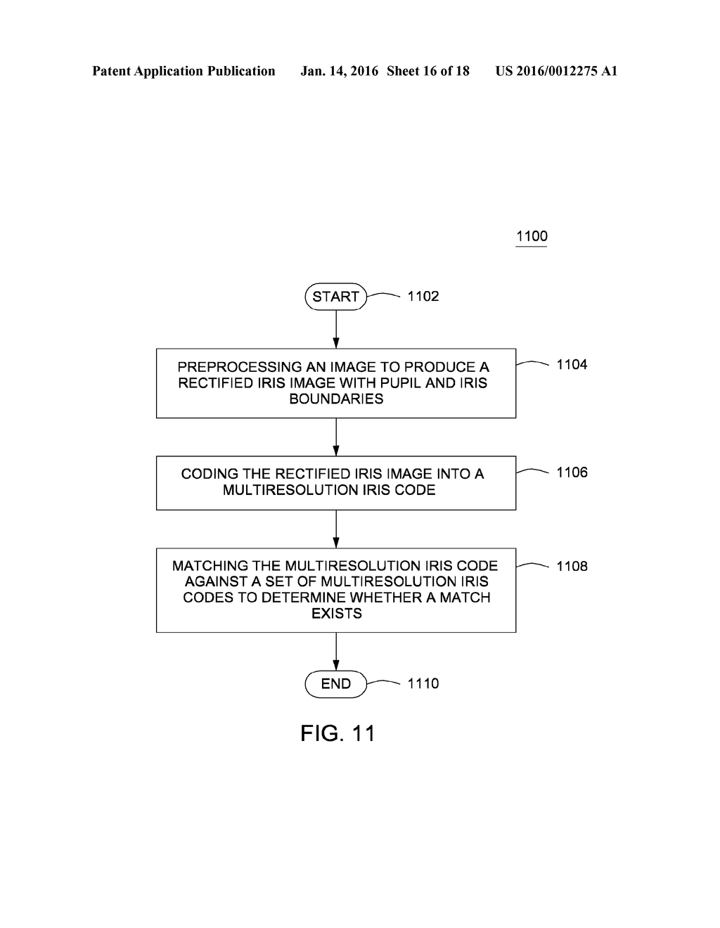 IRIS BIOMETRIC MATCHING SYSTEM - diagram, schematic, and image 17