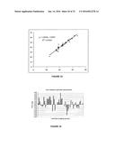 IMAGE ANALYSIS FOR MAKING ANIMAL MEASUREMENTS INCLUDING 3-D IMAGE ANALYSIS diagram and image