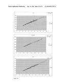 IMAGE ANALYSIS FOR MAKING ANIMAL MEASUREMENTS INCLUDING 3-D IMAGE ANALYSIS diagram and image