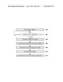 DEVICE FOR CAPTURING PERSON-SPECIFIC DATA diagram and image