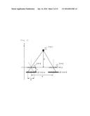 Stereoscopic Camera Apparatus diagram and image