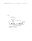 Stereoscopic Camera Apparatus diagram and image