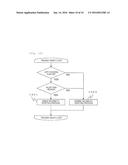 Stereoscopic Camera Apparatus diagram and image