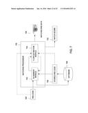 COLLECTING AND TARGETING MARKETING DATA AND INFORMATION BASED UPON IRIS     IDENTIFICATION diagram and image