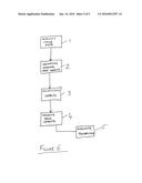 METHOD AND APPARATUS FOR SURVEILLANCE diagram and image