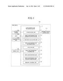 LANE BOUNDARY LINE RECOGNITION DEVICE diagram and image