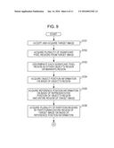 IMAGE PROCESSING APPARATUS, IMAGE PROCESSING METHOD AND NON-TRANSITORY     COMPUTER READABLE MEDIUM diagram and image