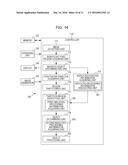 IMAGE PROCESSING APPARATUS, IMAGE PROCESSING METHOD AND NON-TRANSITORY     COMPUTER READABLE MEDIUM diagram and image