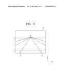 IMAGE PROCESSING APPARATUS AND METHOD FOR DETECTING PARTIALLY VISIBLE     OBJECT APPROACHING FROM SIDE USING EQUI-HEIGHT PERIPHERAL MOSAICKING     IMAGE, AND DRIVING ASSISTANCE SYSTEM EMPLOYING THE SAME diagram and image