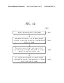 IMAGE PROCESSING APPARATUS AND METHOD FOR DETECTING PARTIALLY VISIBLE     OBJECT APPROACHING FROM SIDE USING EQUI-HEIGHT PERIPHERAL MOSAICKING     IMAGE, AND DRIVING ASSISTANCE SYSTEM EMPLOYING THE SAME diagram and image