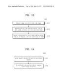 IMAGE PROCESSING APPARATUS AND METHOD FOR DETECTING PARTIALLY VISIBLE     OBJECT APPROACHING FROM SIDE USING EQUI-HEIGHT PERIPHERAL MOSAICKING     IMAGE, AND DRIVING ASSISTANCE SYSTEM EMPLOYING THE SAME diagram and image