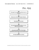 SYSTEMS, METHODS, AND DEVICES FOR IMAGE MATCHING AND OBJECT RECOGNITION IN     IMAGES USING MINIMAL FEATURE POINTS diagram and image