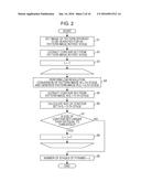 IMAGE PROCESSING METHOD, IMAGE PROCESSING APPARATUS, PROGRAM, AND     RECORDING MEDIUM diagram and image