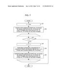 IMAGE PROCESSING METHOD, IMAGE PROCESSING APPARATUS, PROGRAM, AND     RECORDING MEDIUM diagram and image