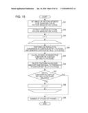 IMAGE PROCESSING METHOD, IMAGE PROCESSING APPARATUS, PROGRAM, AND     RECORDING MEDIUM diagram and image