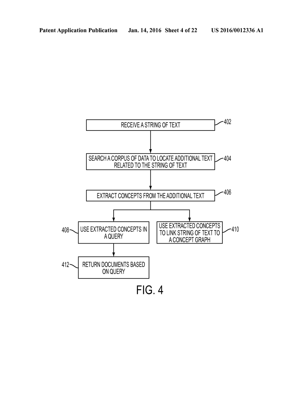 AUTOMATICALLY LINKING TEXT TO CONCEPTS IN A KNOWLEDGE BASE - diagram, schematic, and image 05