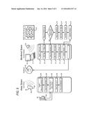 INFERENCE ELECTRONIC SHELF LIFE DATING SYSTEM FOR PERISHABLES diagram and image