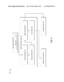 TEMPERATURE-BASED ESTIMATION OF BUILDING OCCUPANCY STATES diagram and image