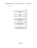 TEMPERATURE-BASED ESTIMATION OF BUILDING OCCUPANCY STATES diagram and image