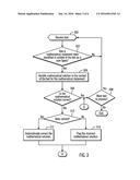 DYNAMIC MATHEMATICAL VALIDATION USING DATA MINING diagram and image