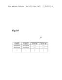 INFORMATION PROCESSING DEVICE, INFORMATION PROCESSING METHOD, AND     INFORMATION PROCESSING PROGRAM diagram and image