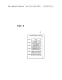 INFORMATION PROCESSING DEVICE, INFORMATION PROCESSING METHOD, AND     INFORMATION PROCESSING PROGRAM diagram and image