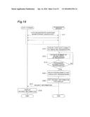 INFORMATION PROCESSING DEVICE, INFORMATION PROCESSING METHOD, AND     INFORMATION PROCESSING PROGRAM diagram and image