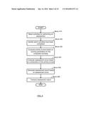 METHOD AND SYSTEM FOR ASSESSING OILFIELD SERVICES diagram and image