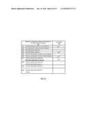 METHOD AND SYSTEM FOR ASSESSING OILFIELD SERVICES diagram and image