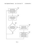 GENERATING STAFFING ADJUSTMENT ALERTS BASED ON INDOOR POSITIONING SYSTEM     DETECTION OF PHYSICAL CUSTOMER PRESENCE diagram and image