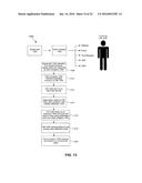 RESTAURANT YIELD MANAGEMENT PORTAL diagram and image