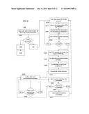 SYSTEM AND METHOD FOR CALIBRATION AND MAPPING OF REAL-TIME LOCATION DATA diagram and image