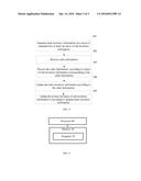 METHOD, APPARATUS, AND SYSTEM FOR SYNCHRONIZING INVENTORY INFORMATION diagram and image