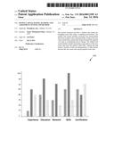 Human Capital Rating, Ranking and Assessment System and Method diagram and image