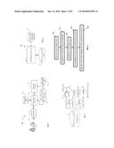 Human Capital Rating, Ranking and Assessment System and Method diagram and image