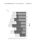 Human Capital Rating, Ranking and Assessment System and Method diagram and image