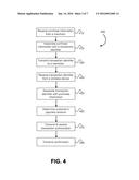 SYSTEMS AND METHODS FOR MAKING A PAYMENT USING A WIRELESS DEVICE diagram and image