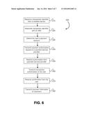 SYSTEMS AND METHODS FOR MAKING A PAYMENT USING A WIRELESS DEVICE diagram and image